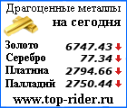 Цены на драг. металлы (ЦБ РФ)